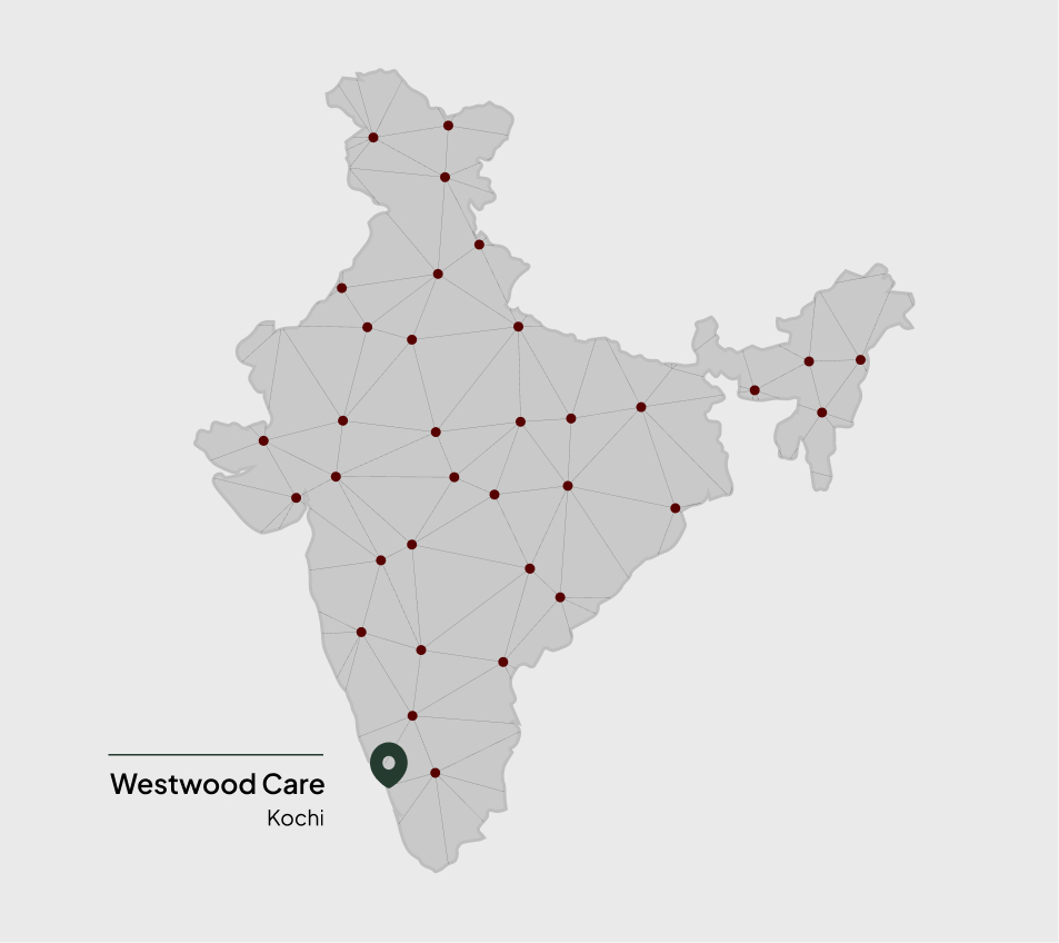 Container India